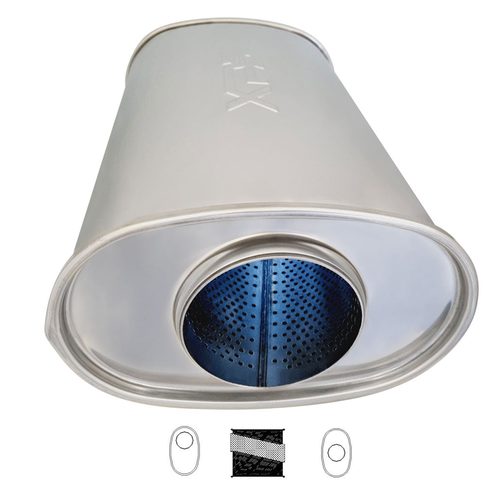 E927MN-304P — 8" x 5" Offset/Centre Configurations Mufflers | Stainless 304 | Select Your Size Length and Internal Options