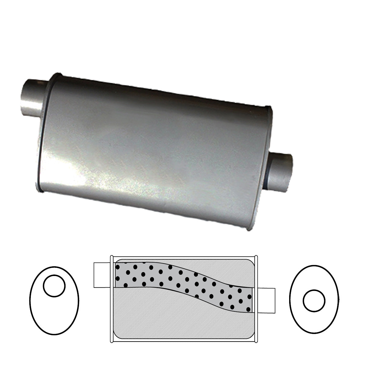 Redback 2 1/2" Megaflow Muffler – 12" Offset/Centre | F719M