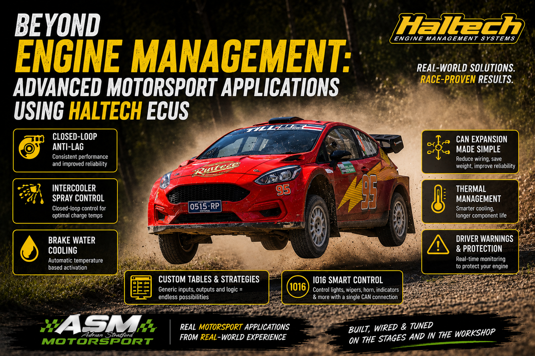 Beyond Engine Management: Advanced Motorsport Applications Using Haltech ECUs