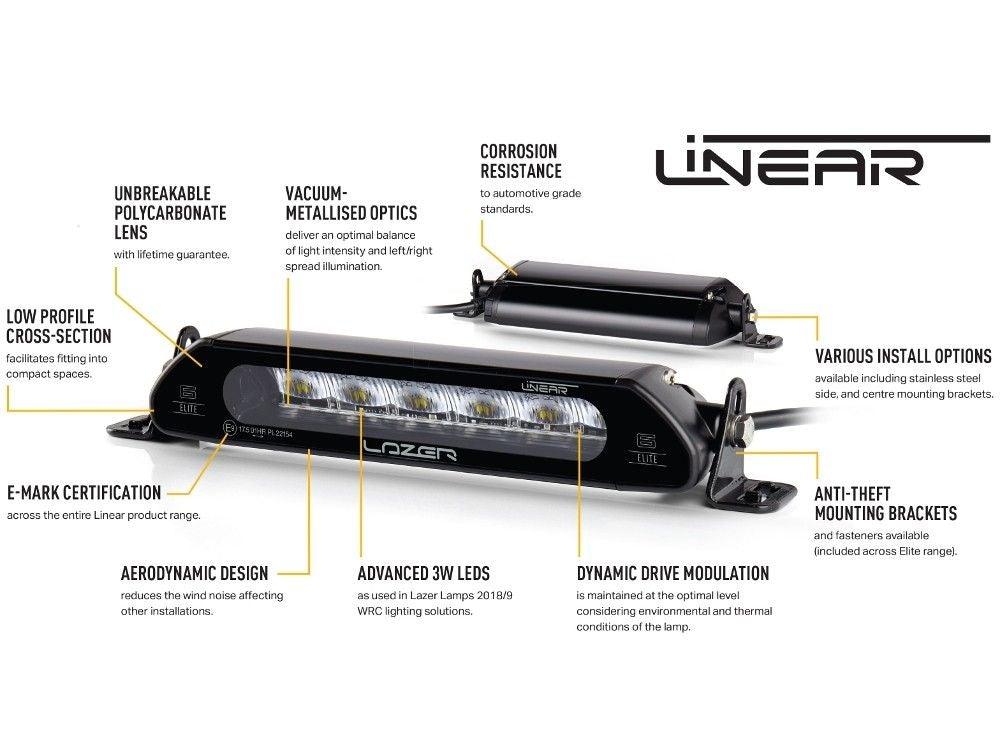 LAZER LINEAR LED lighting products