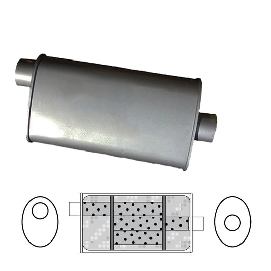 Redback 1 1/2" Triflow Muffler – 12" Offset/Centre | C119