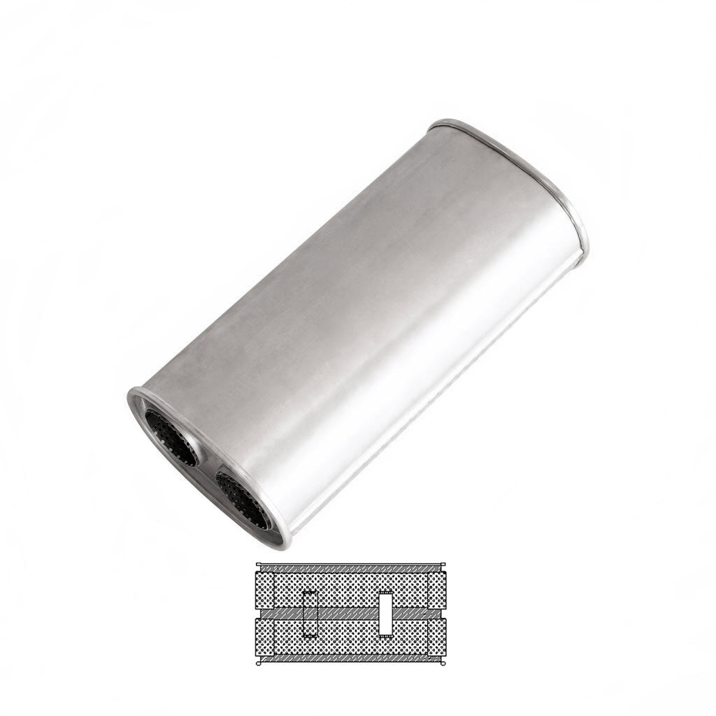 E734GPX — 8" x 5" Dual/Dual Configurations Mufflers | Aluminised | Select Your Size Length and Internal Options