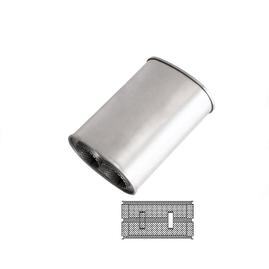 E818GPX — 8" x 5" Dual/Dual Configurations Mufflers | Aluminised | Select Your Size Length and Internal Options