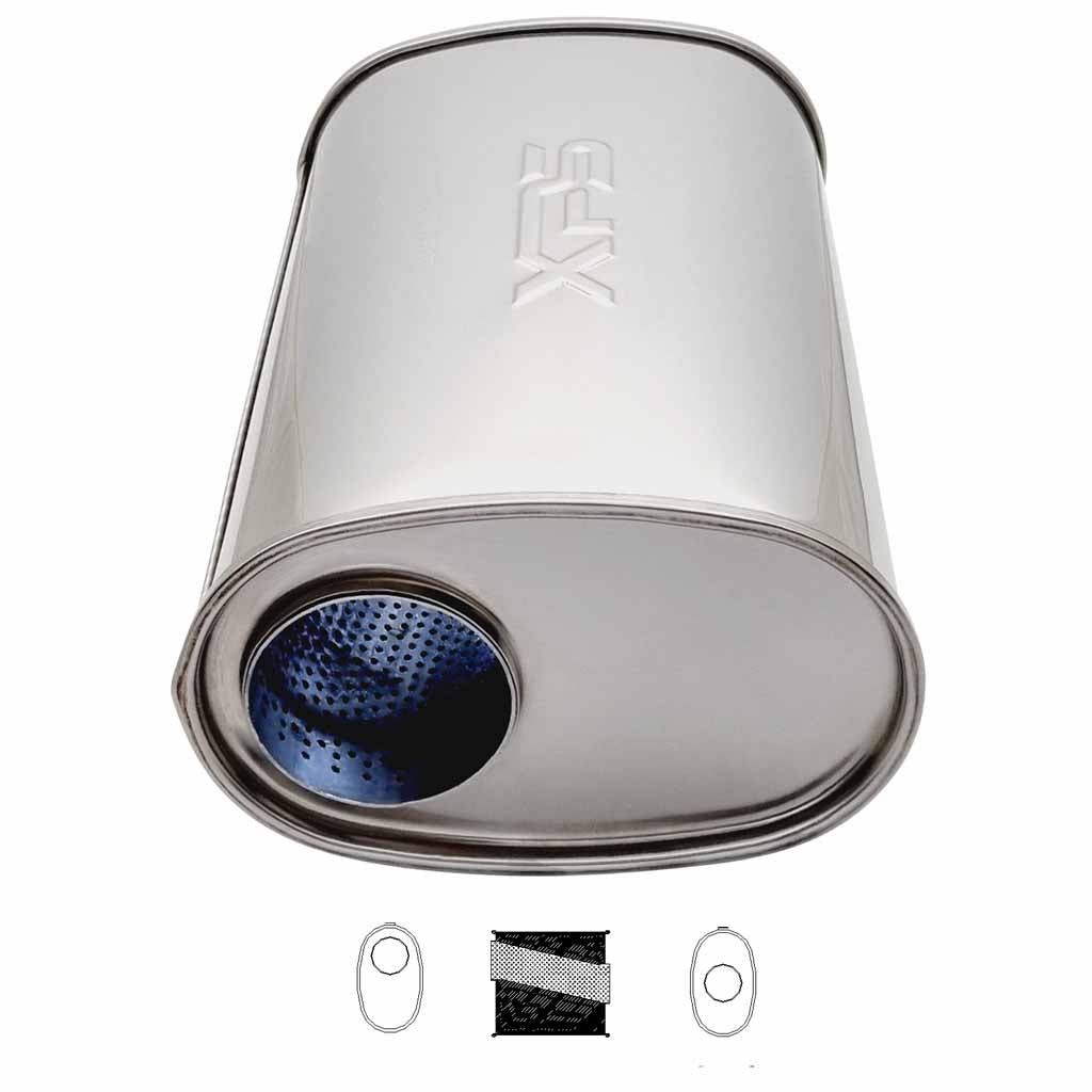 E827MN-304P — 8" x 5" Offset/Centre Configurations Mufflers | Stainless 304 | Select Your Size Length and Internal Options