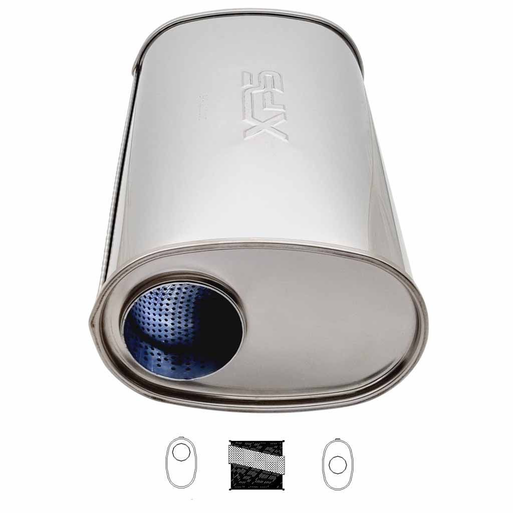 E835MN-304P — 8" x 5" Offset/Centre Configurations Mufflers | Stainless 304 | Select Your Size Length and Internal Options