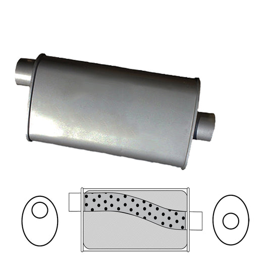 Redback 2 1/4" Megaflow Muffler – 14" Offset/Centre | F627M