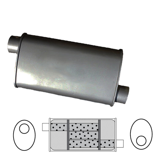 Redback 2 1/4" Triflow Muffler – 14" Offset/Offset | F628GP