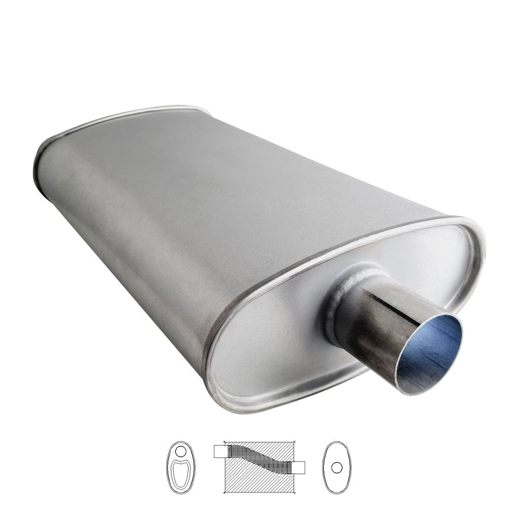 F643M — 10" x 4" Offset/Centre Configurations Mufflers | Aluminised | Select Your Size Length and Internal Options