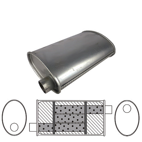 Redback 2 1/2" Triflow Muffler – 16" Offset/Offset | F736GP
