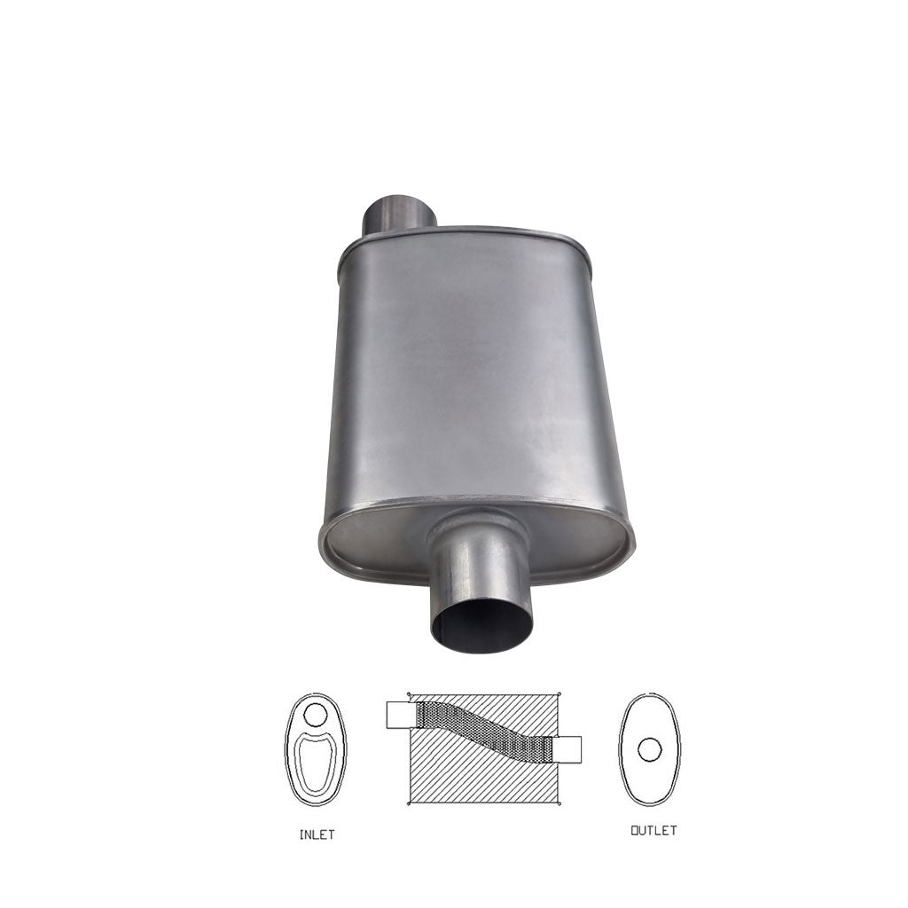 F827M — 10" x 4" Offset/Centre Configurations Mufflers | Aluminised | Select Your Size Length and Internal Options