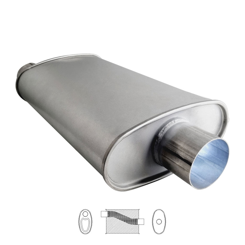F843M — 10" x 4" Offset/Centre Configurations Mufflers | Aluminised | Select Your Size Length and Internal Options