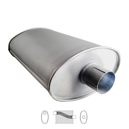 H-Series 11x6 oval 2.5 inch muffler