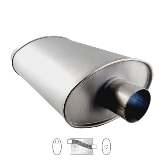 H835M — 11" x 6" Offset/Centre Configurations Mufflers | Aluminised | Select Your Size Length and Internal Options