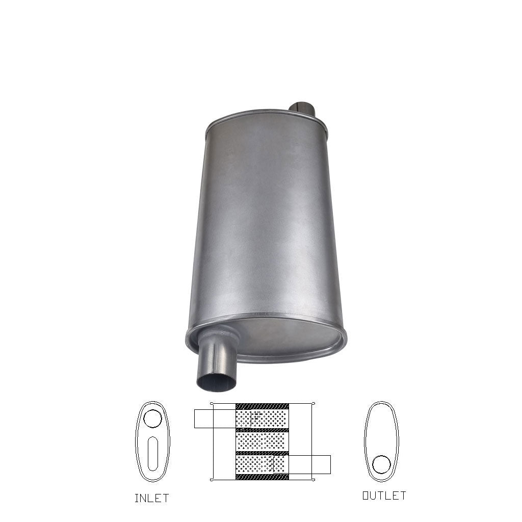 J520 — 8" x 4" Offset/Offset Configurations Mufflers | Aluminised | Select Your Size Length and Internal Options