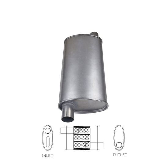 J520 — 8" x 4" Offset/Offset Configurations Mufflers | Aluminised | Select Your Size Length and Internal Options
