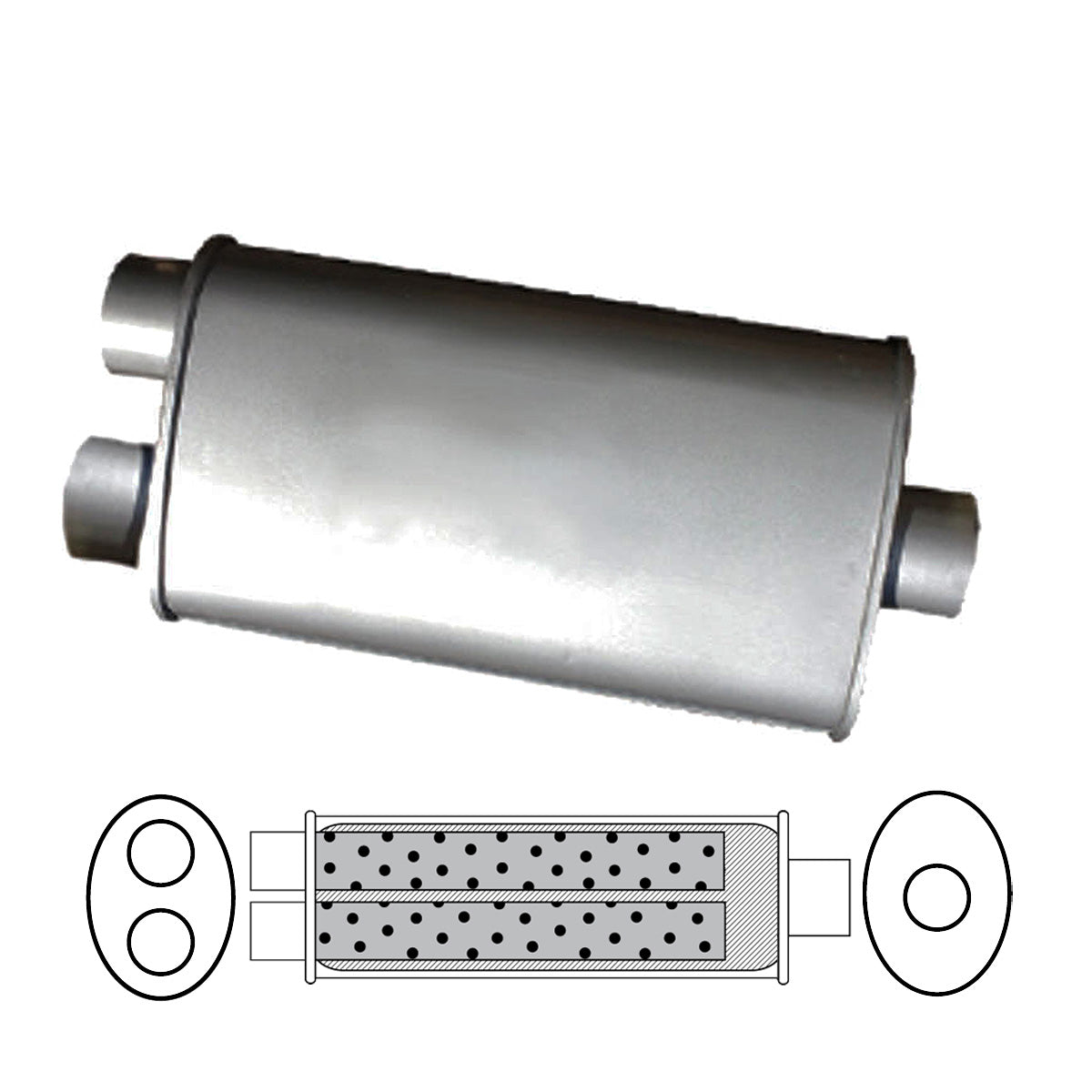 Redback 2" Triflow Muffler – 14" Single In/Twin Out | J527GPZ