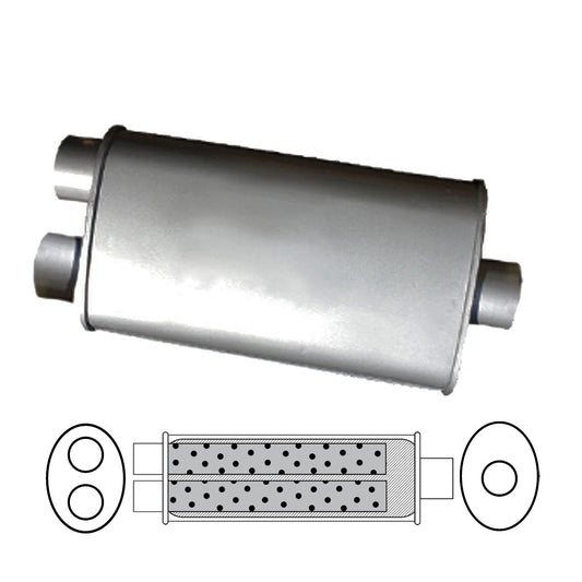 Redback 2" Triflow Muffler – 14" Single In/Twin Out | J527GPZ