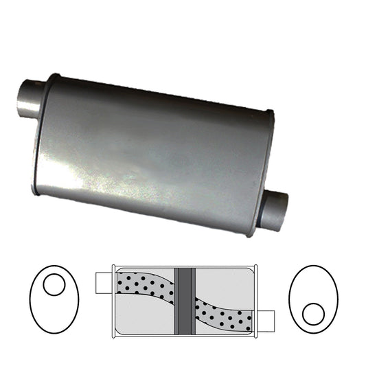 Redback 2" Chambered Muffler – 14" Offset/Offset | J528GPC