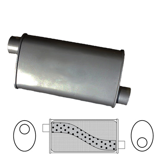 Redback 2" Megaflow Muffler – 14" Offset/Offset | J528M