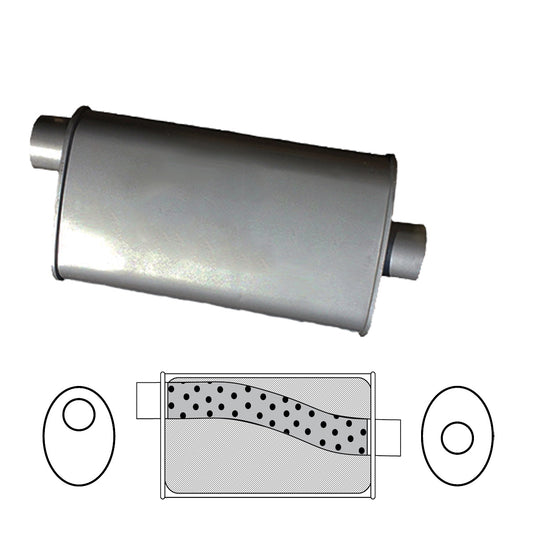 Redback 2 1/4" Megaflow Muffler – 14" Offset/Centre | J627M