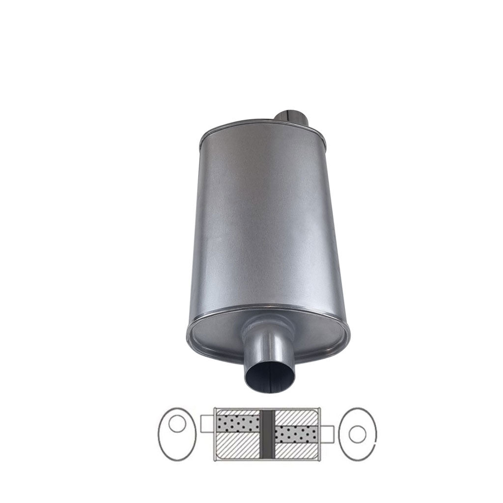 J635GPC — 8" x 4" Offset/Centre Configurations Mufflers | Aluminised | Select Your Size Length and Internal Options