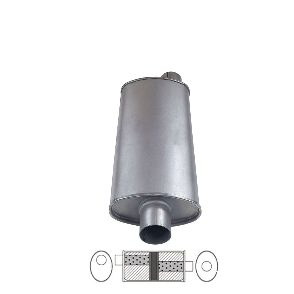 J735GPC — 8" x 4" Offset/Centre Configurations Mufflers | Aluminised | Select Your Size Length and Internal Options