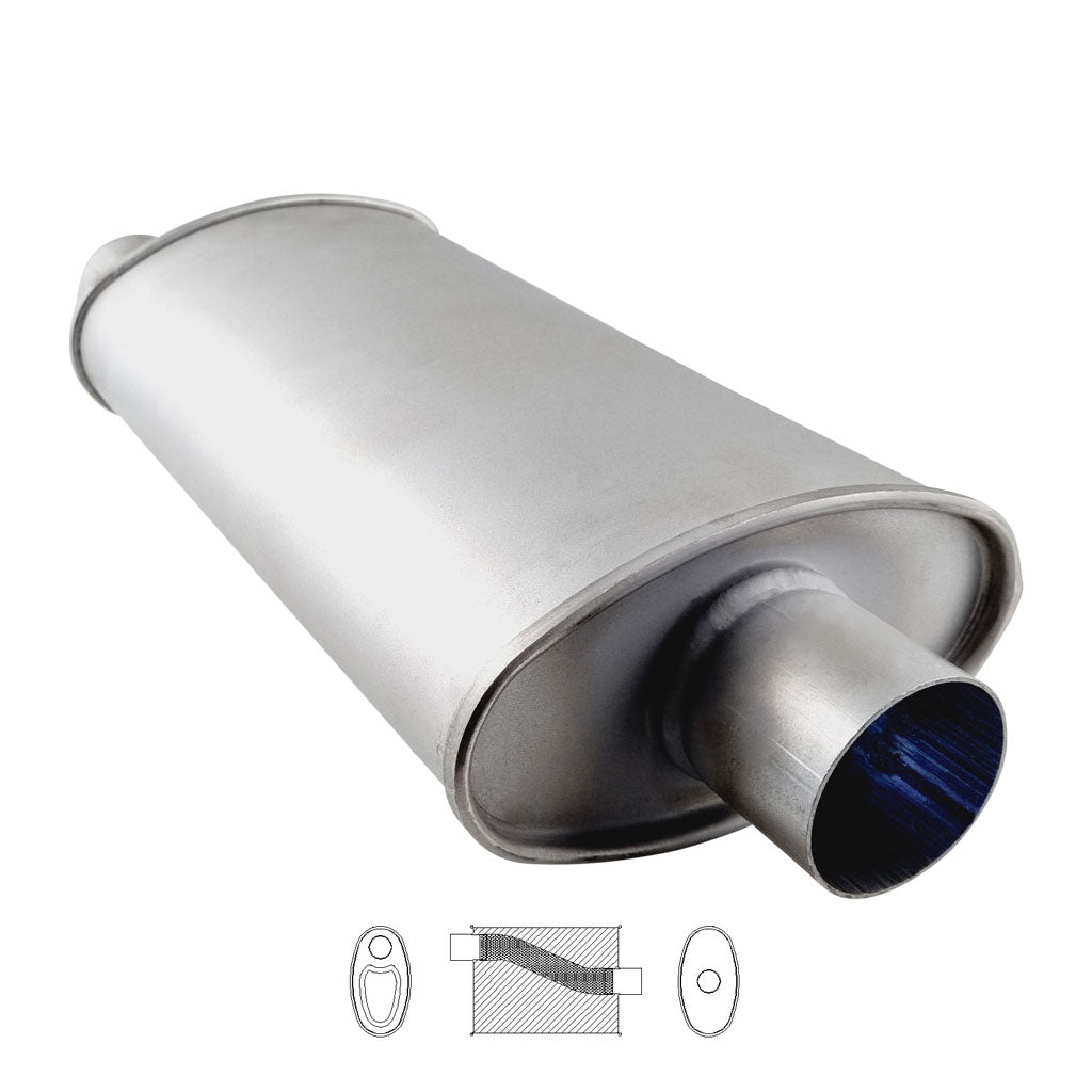 J735M — 8" x 4" Offset/Centre Configurations Mufflers | Aluminised | Select Your Size Length and Internal Options