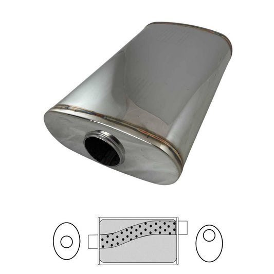 Redback 2 1/4" Megaflow Muffler – 14" Offset/Centre | STR7600-304N