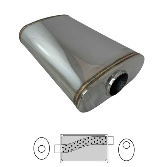 Redback 2 1/2" Megaflow Muffler – 14" Offset/Centre | STR7750-304N