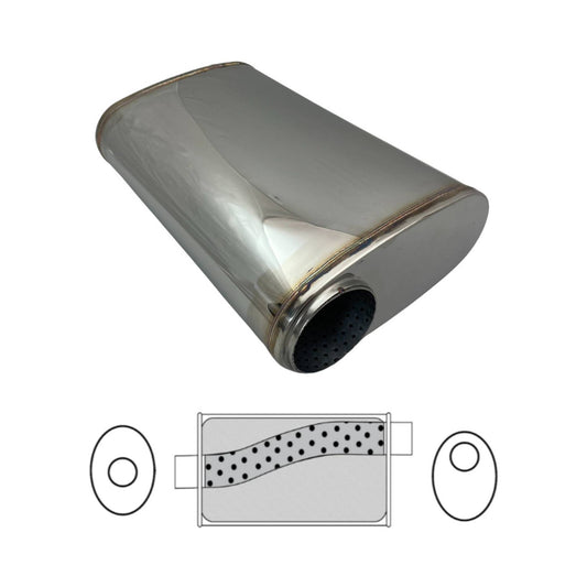 Redback 3" Megaflow Muffler – 14" Offset/Centre | STR7765-304N