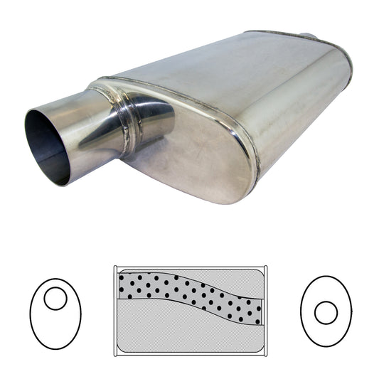 Redback 3" Megaflow Muffler – 14" Offset/Centre | STR7765-304P