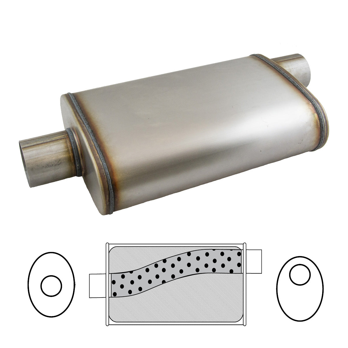 Redback 2" Megaflow Muffler – 16" Offset/Centre | STR7770-409