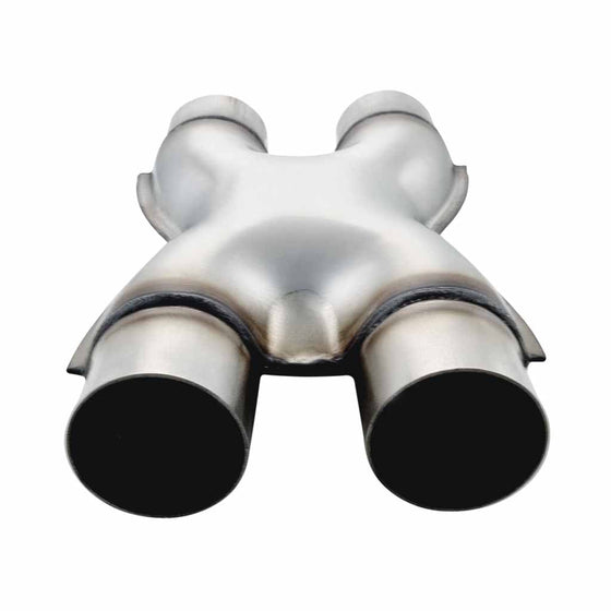 X / Y Pipes & Pie Cuts