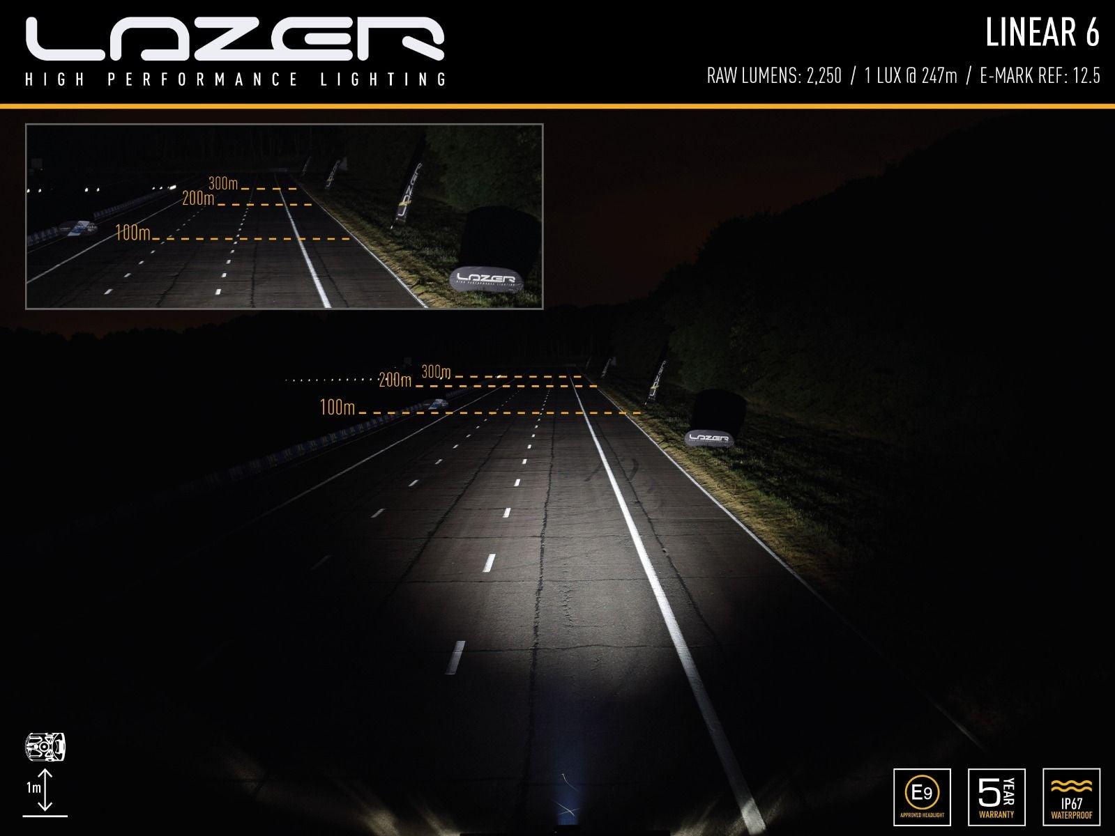 LINEAR-6 - Adrian Stratford Motorsport