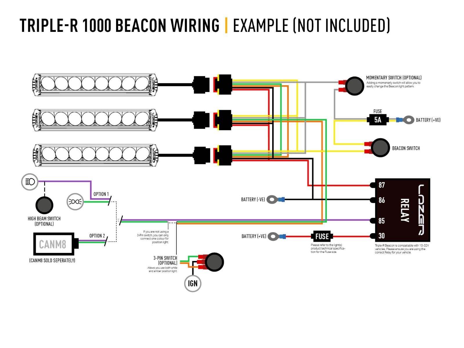 TRIPLE-R 1000 WITH BEACON - Adrian Stratford Motorsport
