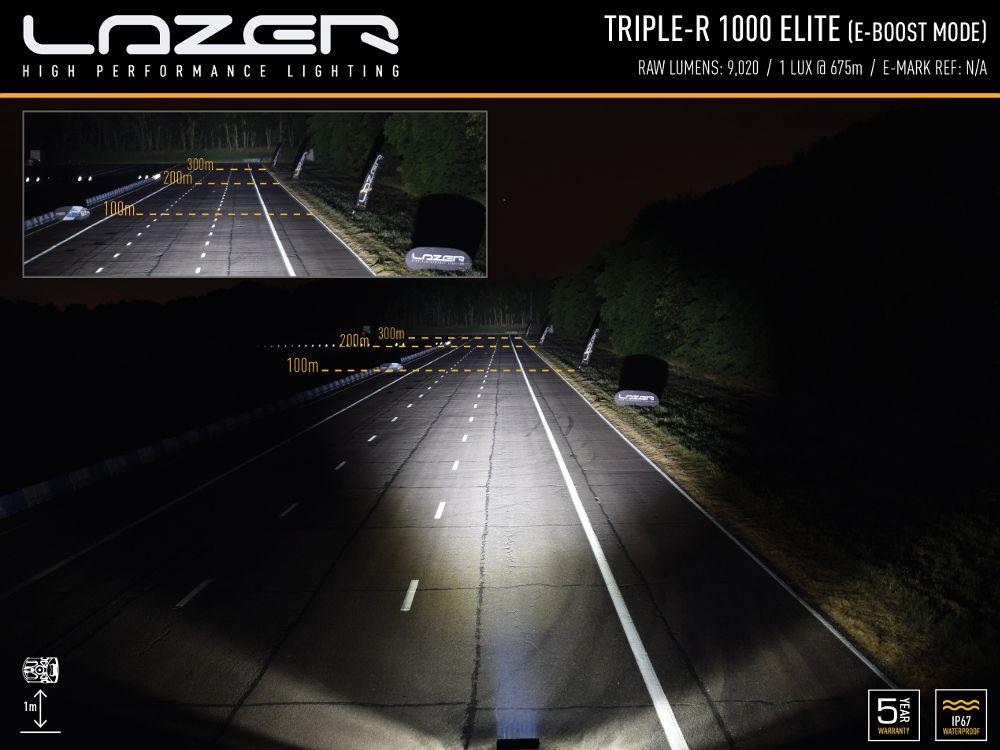BLACK FRIDAY 30% OFF TRIPLE R GEN 1 - Adrian Stratford Motorsport